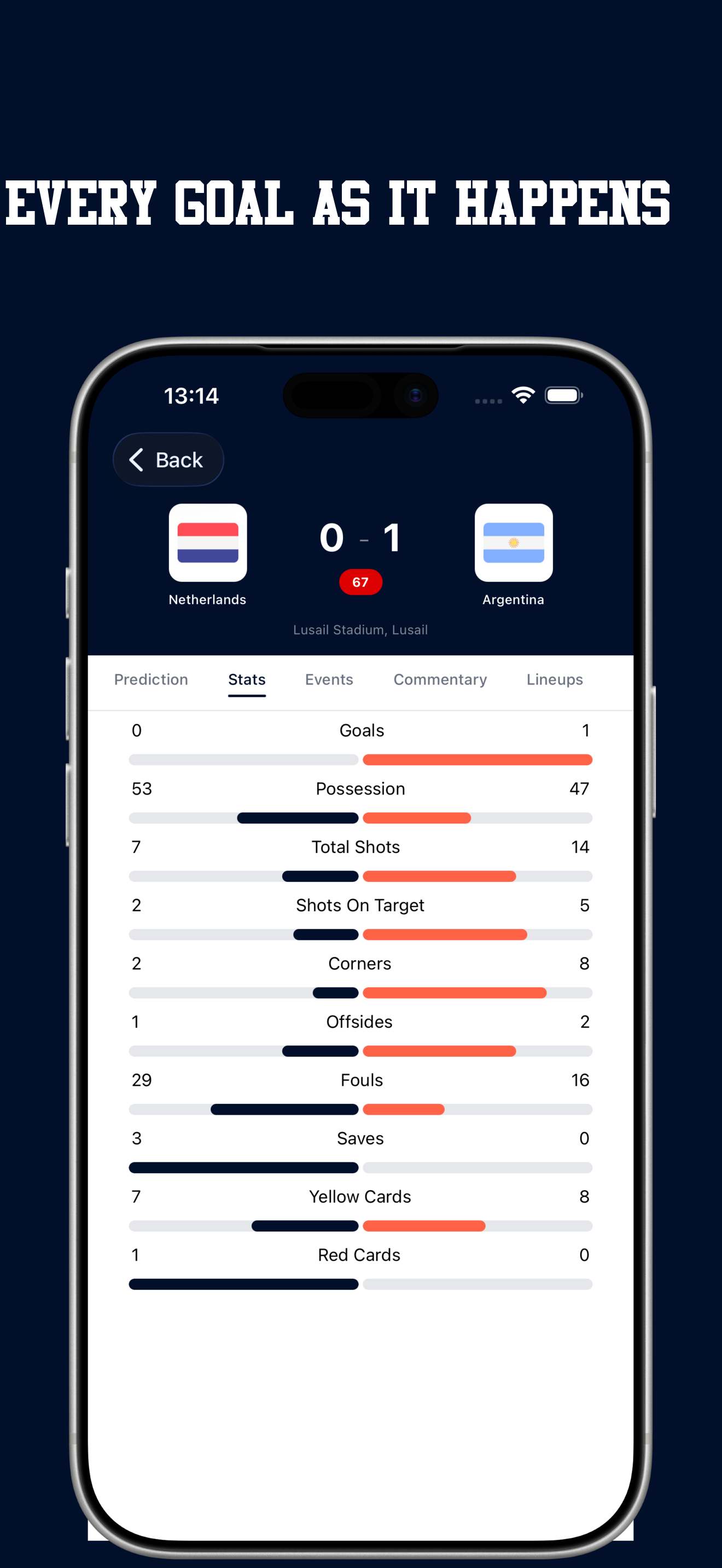 Live match stats updating in real time